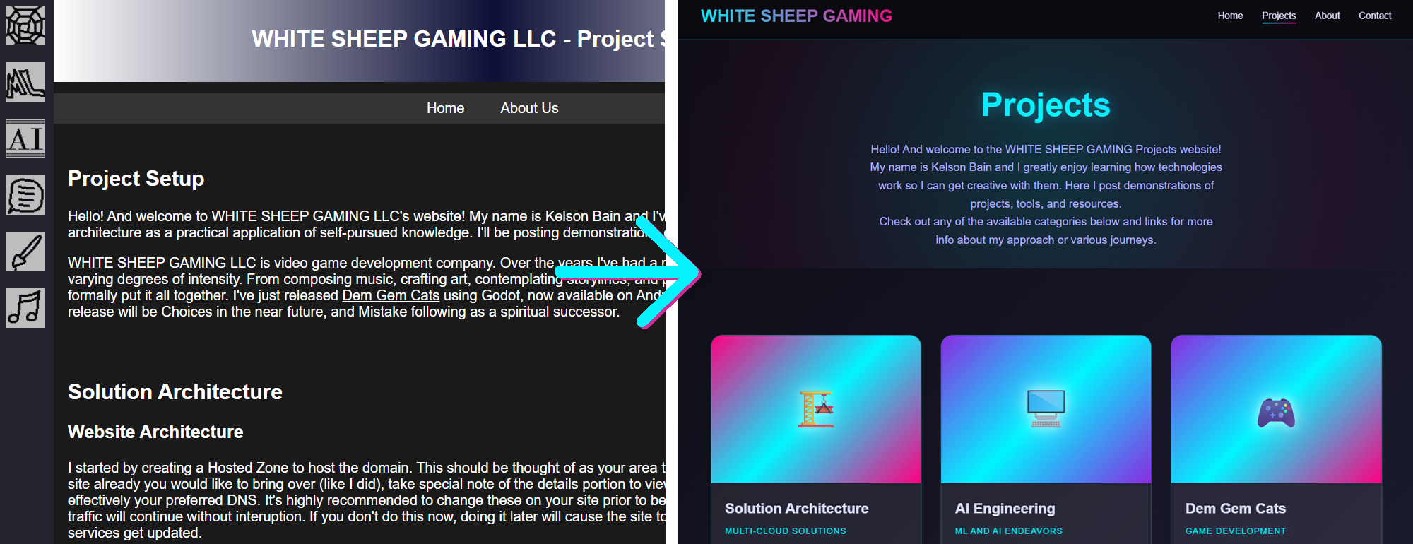 Old website design on left, new website design on right.